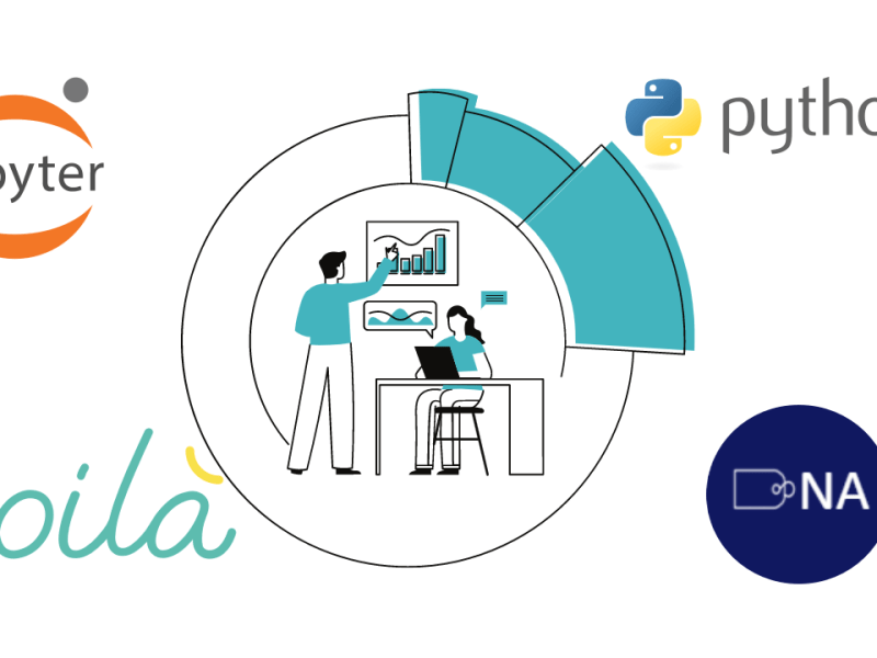 Asset Characterization with Interactive&nbsp;Webapps