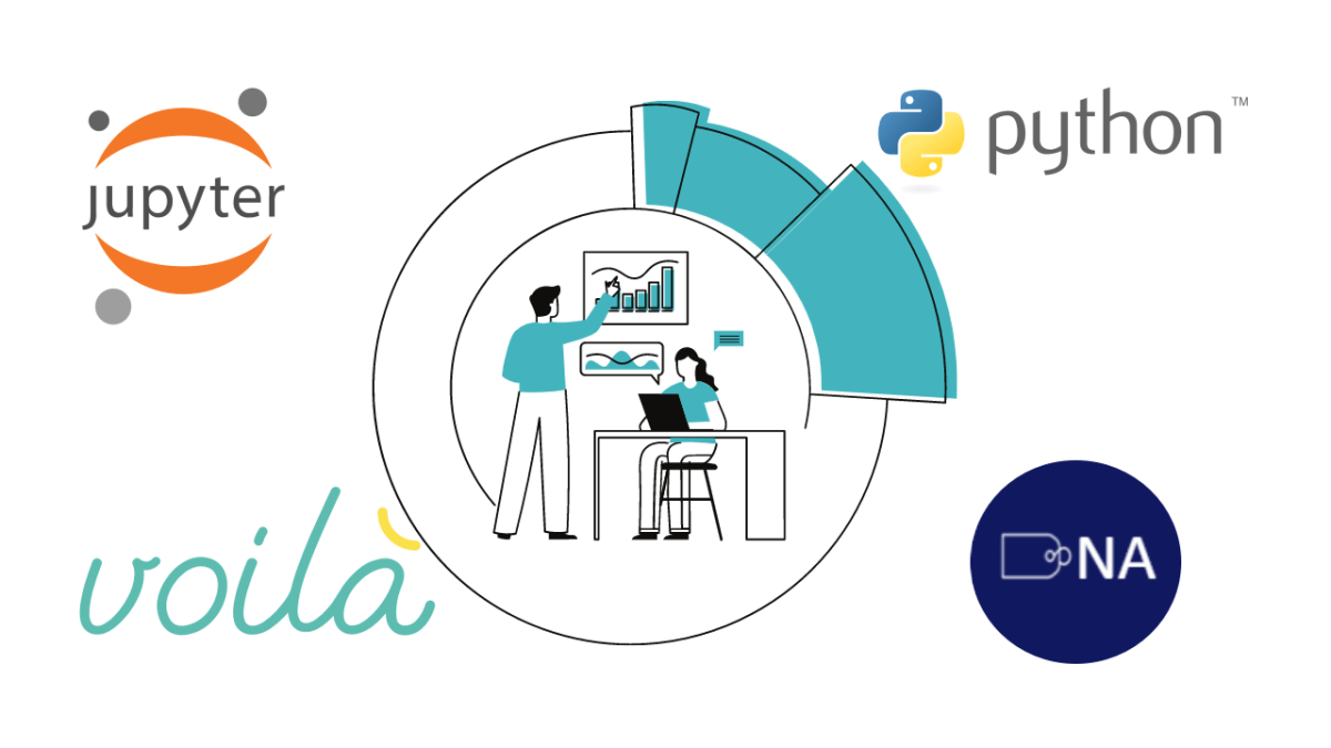 Asset Characterization with Interactive&nbsp;Webapps